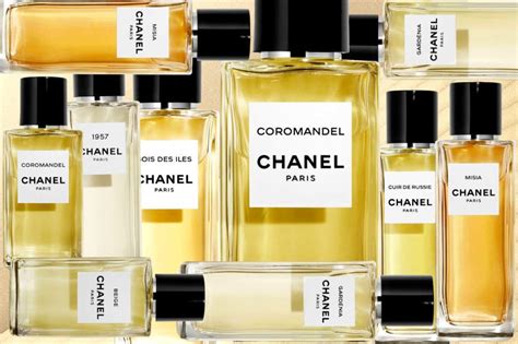 chanel profumi exclusifs|list of all Chanel fragrances.